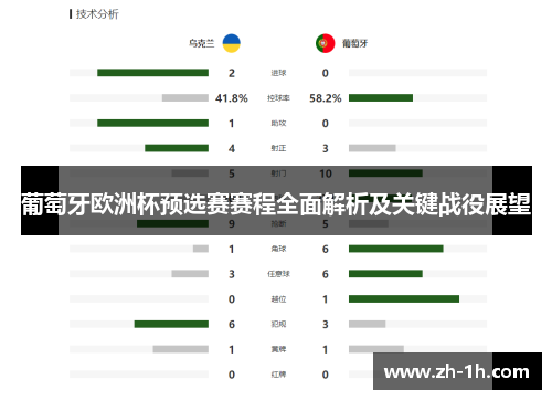 葡萄牙欧洲杯预选赛赛程全面解析及关键战役展望