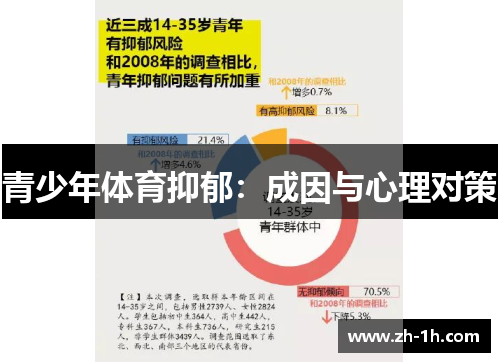 青少年体育抑郁：成因与心理对策